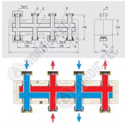 Distribuitor cu grup de amestec pompare | Nordic Tec 2-4 2