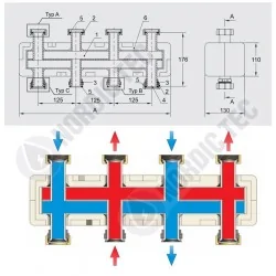 Distribuitor cu grup de amestec pompare | Nordic Tec 2-4 2
