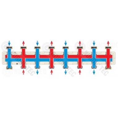 Distribuitor mare pentru grupuri pompe Nordic Tec 4-8 ro