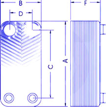 Schimbător de căldură cu 150 plăci și dimensiuni