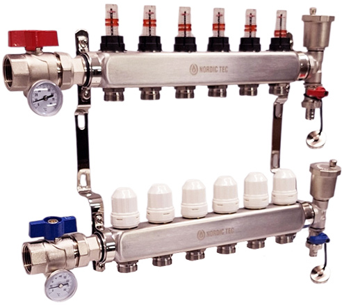 distribuitor colector 6 circuite Nordic Tec INOX-6 RO6